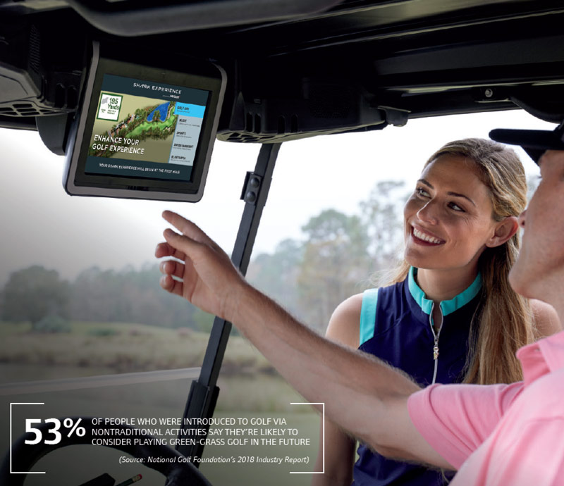 Club Car Connect golf cart technology